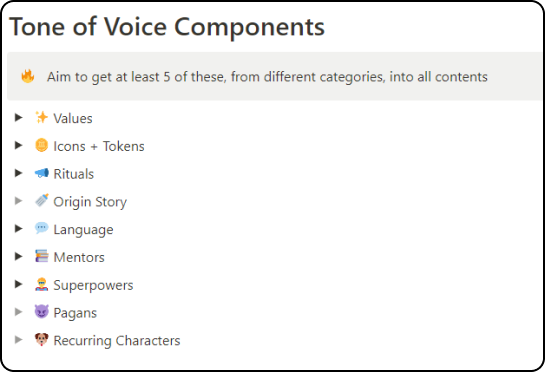 Tone of voice 1